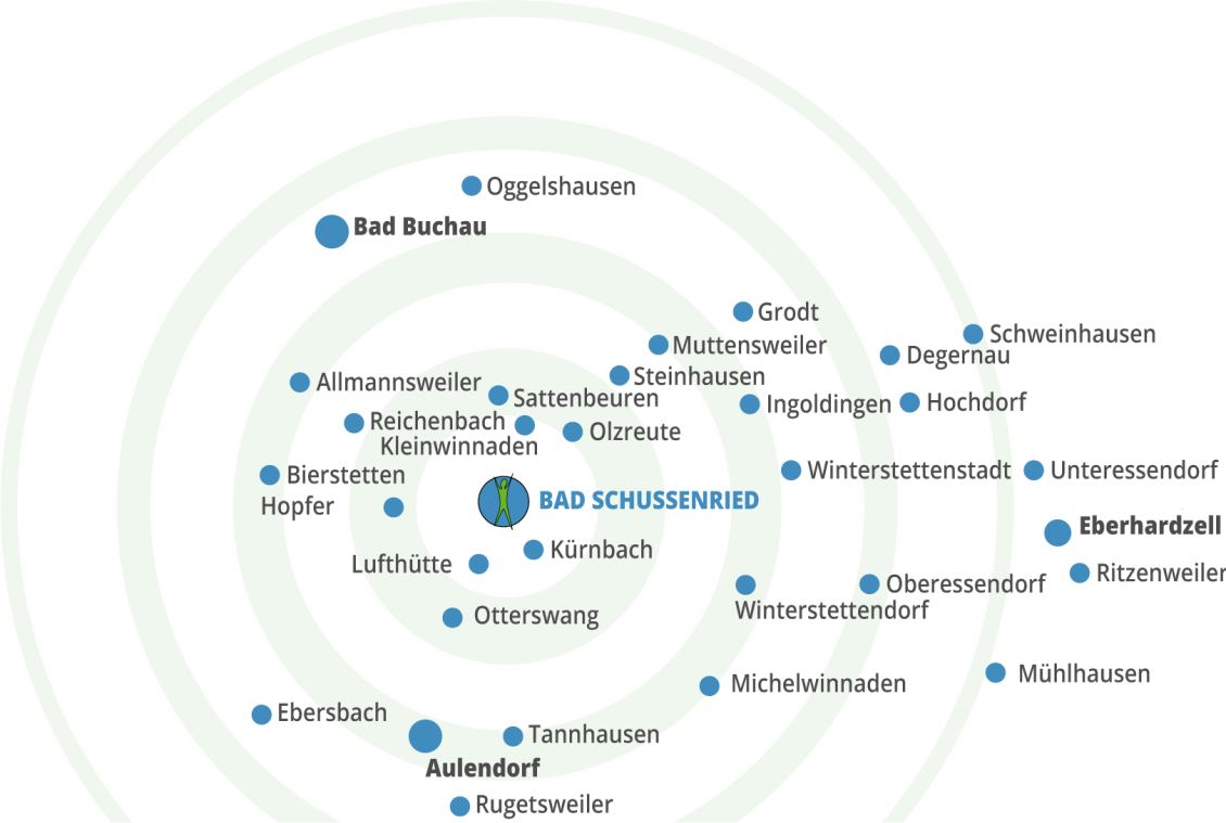 Übersicht Operationsgebiet